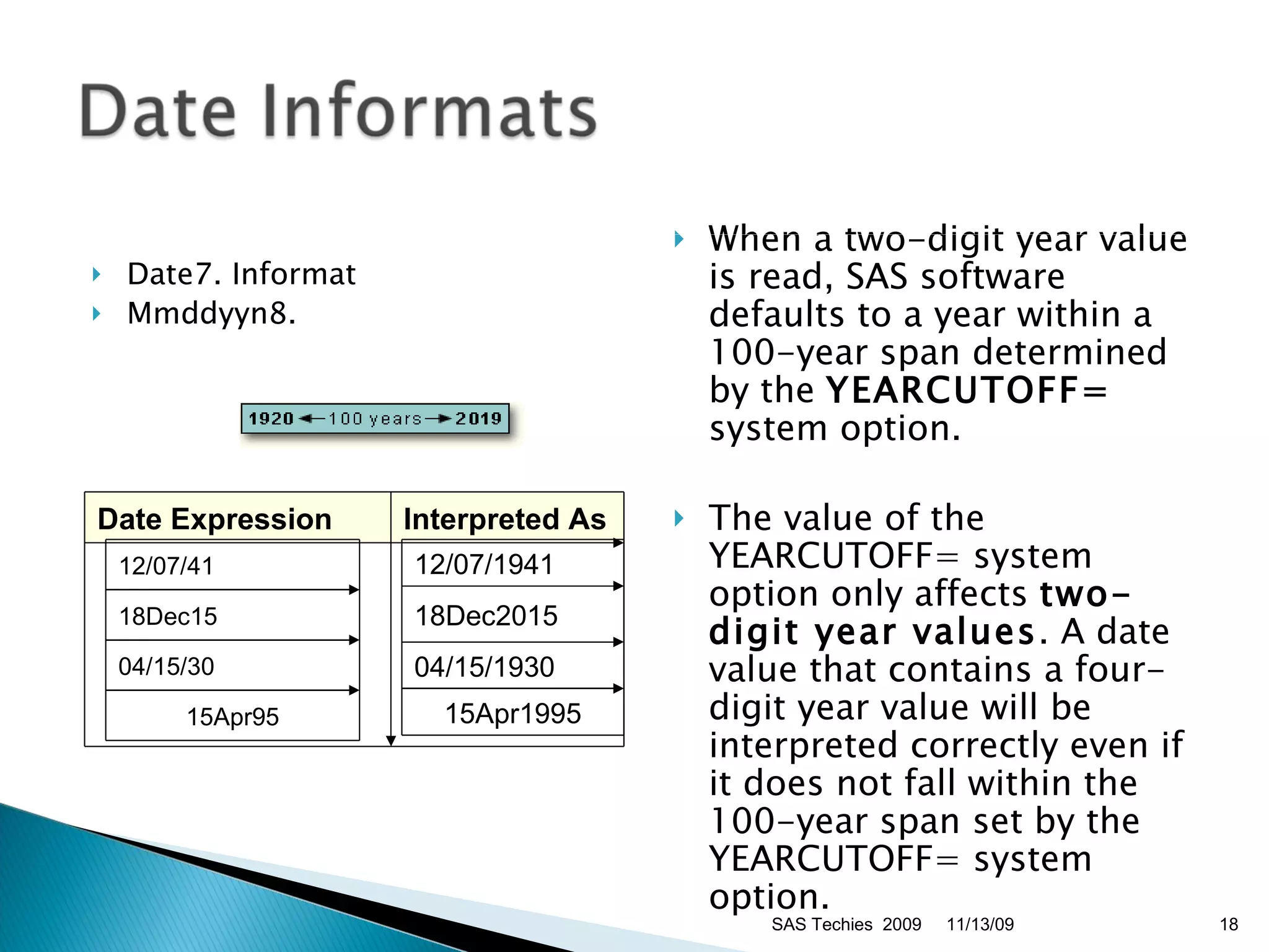 Date7. Informat Mmddyyn8. When a two-digit year value is read, SAS software defaults to a year within a 100-year span determined by the  YEARCUTOFF=  system option.  The value of the YEARCUTOFF= system option only affects  two-digit year values . A date value that contains a four-digit year value will be interpreted correctly even if it does not fall within the 100-year span set by the YEARCUTOFF= system option.  11/13/09 SAS Techies  2009 Date Expression Interpreted As 12/07/41 18Dec15 04/15/30 15Apr95 12/07/1941 18Dec2015 04/15/1930 15Apr1995 
