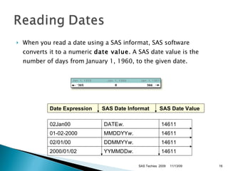 When you read a date using a SAS informat, SAS software converts it to a numeric  date value . A SAS date value is the number of days from January 1, 1960, to the given date. 11/13/09 SAS Techies  2009 Date Expression    SAS Date Informat    SAS Date Value 02Jan00 DATE w . 14611 01-02-2000 MMDDYY w . 14611 02/01/00 DDMMYY w . 14611 2000/01/02 YYMMDD w . 14611 