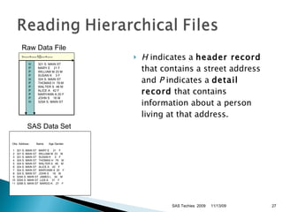 H  indicates a  header record  that contains a street address and  P  indicates a  detail record  that contains information about a person living at that address.  Raw Data File  SAS Data Set  11/13/09 SAS Techies  2009 >----+----10---+----   HP P P HP P P P P H   321 S. MAIN ST   MARY E    21 F   WILLIAM M 23 M   SUSAN K    3 F   324 S. MAIN ST   THOMAS H  79 M   WALTER S  46 M   ALICE A   42 F   MARYANN A 20 F   JOHN S    16 M   325A S. MAIN ST Obs  Address          Name       Age Gender   1   321 S. MAIN ST   MARY E     21    F   2   321 S. MAIN ST   WILLIAM M  23    M   3   321 S. MAIN ST   SUSAN K     3    F   4   324 S. MAIN ST   THOMAS H   79    M   5   324 S. MAIN ST   WALTER S   46    M   6   324 S. MAIN ST   ALICE A    42    F   7   324 S. MAIN ST   MARYANN A  20    F   8   324 S. MAIN ST   JOHN S     16    M   9   325A S. MAIN ST  JAMES L    34    M  10  325A S. MAIN ST  LIZA A     31    F  11  325B S. MAIN ST  MARGO K    27    F 