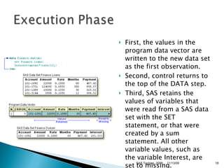 Understanding SAS Data Step Processing | PPT