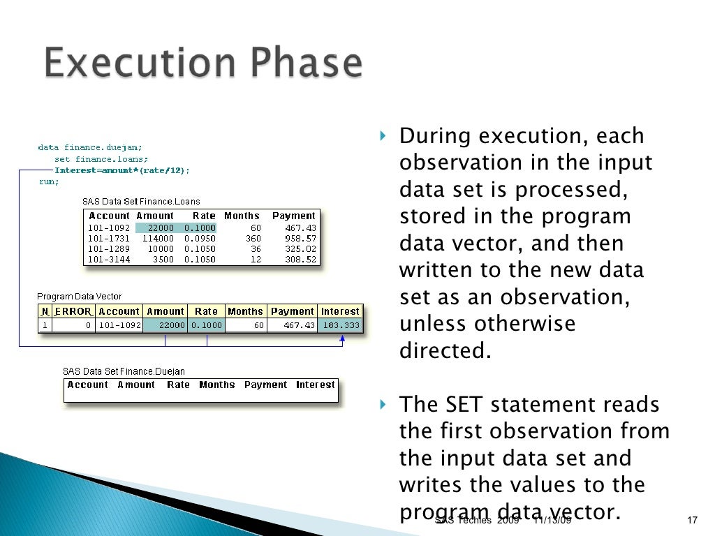 Understanding SAS Data Step Processing