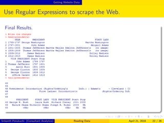 Getting Website Data
Use Regular Expressions to scrape the Web.
Final Results.
Srikanth Potukuchi (Consultant Analytics) Reading Data April 21, 2018 22 / 26
 
