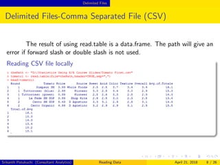 Delimited Files
Delimited Files-Comma Separated File (CSV)
The result of using read.table is a data.frame. The path will give an
error if forward slash or double slash is not used.
Reading CSV ﬁle locally
Srikanth Potukuchi (Consultant Analytics) Reading Data April 21, 2018 8 / 26
 