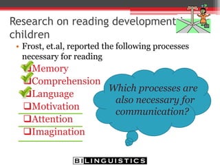 SES as a factor
• Children from higher SES homes (due to social,
language, and literacy enhancement abilities)
are advanced in later reading achievement ( Wasik
& Bond, 2001)
• Children from higher SES homes are more
successful in making the transition from
“learning to read” to “reading to learn” (Campbell,
Kelly, Mullis, Martin & Sainsbury, 2001)
• Matthew effect
 