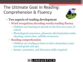 Research looking at Reading Fluency
• Phonological Awareness
▫ Is a strong predictor of reading fluency, especially
in orthographically inconsistent systems
▫ Is more taxed in orthographically inconsistent
systems (e.g. English) than in orthographically
consistent systems (Spanish, Greek).
▫ Phonological awareness and letter naming in
kindergarten predicted at-risk or typical reading
development in Grade 3 for ESL and monolingual
students1
 