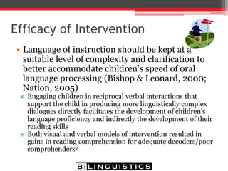 Reading Fluency Model
 