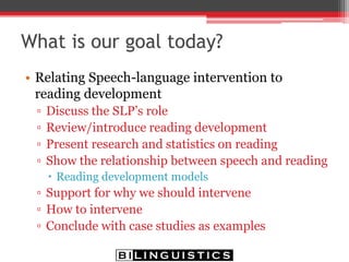 What is our goal today?
• Relating Speech-language intervention to
reading development
▫ Discuss the SLP’s role
▫ Review/introduce reading development
▫ Present research and statistics on reading
▫ Show the relationship between speech and reading
 Reading development models
▫ Support for why we should intervene
▫ How to intervene
▫ Conclude with case studies as examples
 