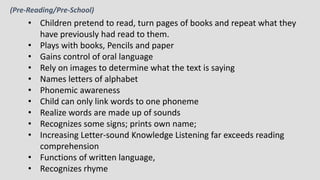 (Pre-Reading/Pre-School)
• Children pretend to read, turn pages of books and repeat what they
have previously had read to them.
• Plays with books, Pencils and paper
• Gains control of oral language
• Rely on images to determine what the text is saying
• Names letters of alphabet
• Phonemic awareness
• Child can only link words to one phoneme
• Realize words are made up of sounds
• Recognizes some signs; prints own name;
• Increasing Letter-sound Knowledge Listening far exceeds reading
comprehension
• Functions of written language,
• Recognizes rhyme
 