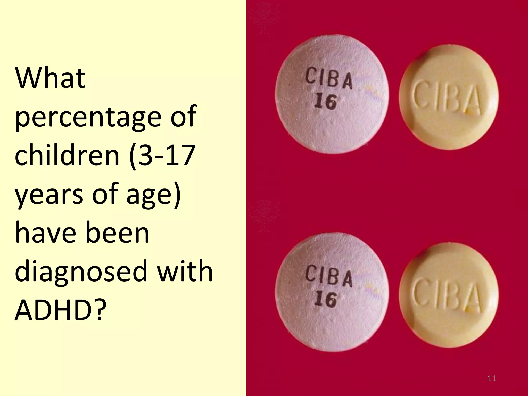 What 
percentage of 
children (3-17 
years of age) 
have been 
diagnosed with 
ADHD? 
11 
 