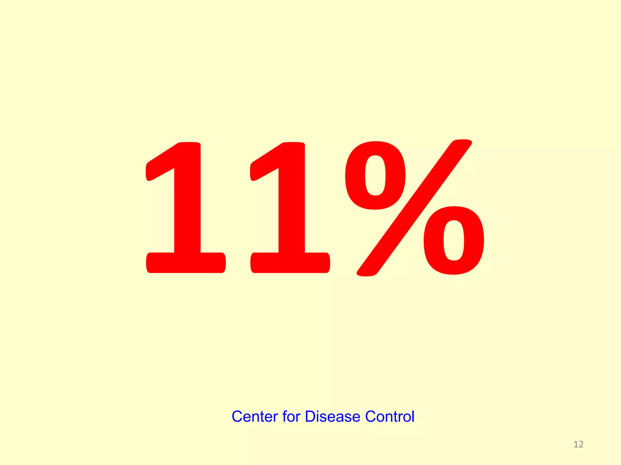 11% 
12 
Center for Disease Control 
 