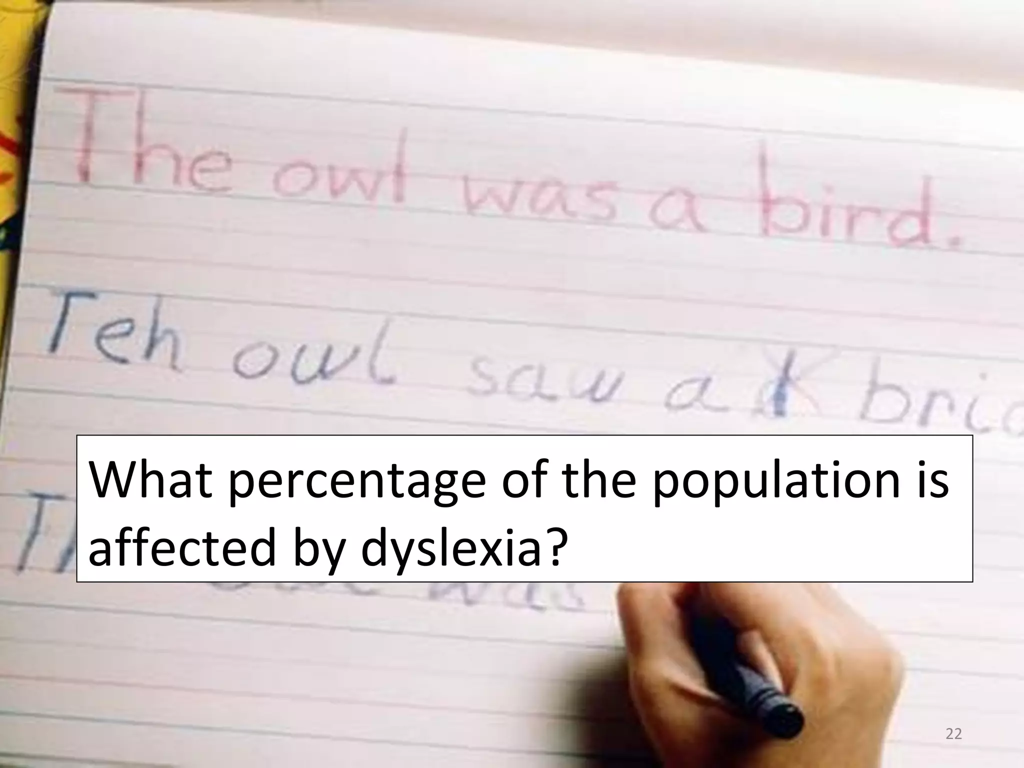 What percentage of the population is 
affected by dyslexia? 
22 
 