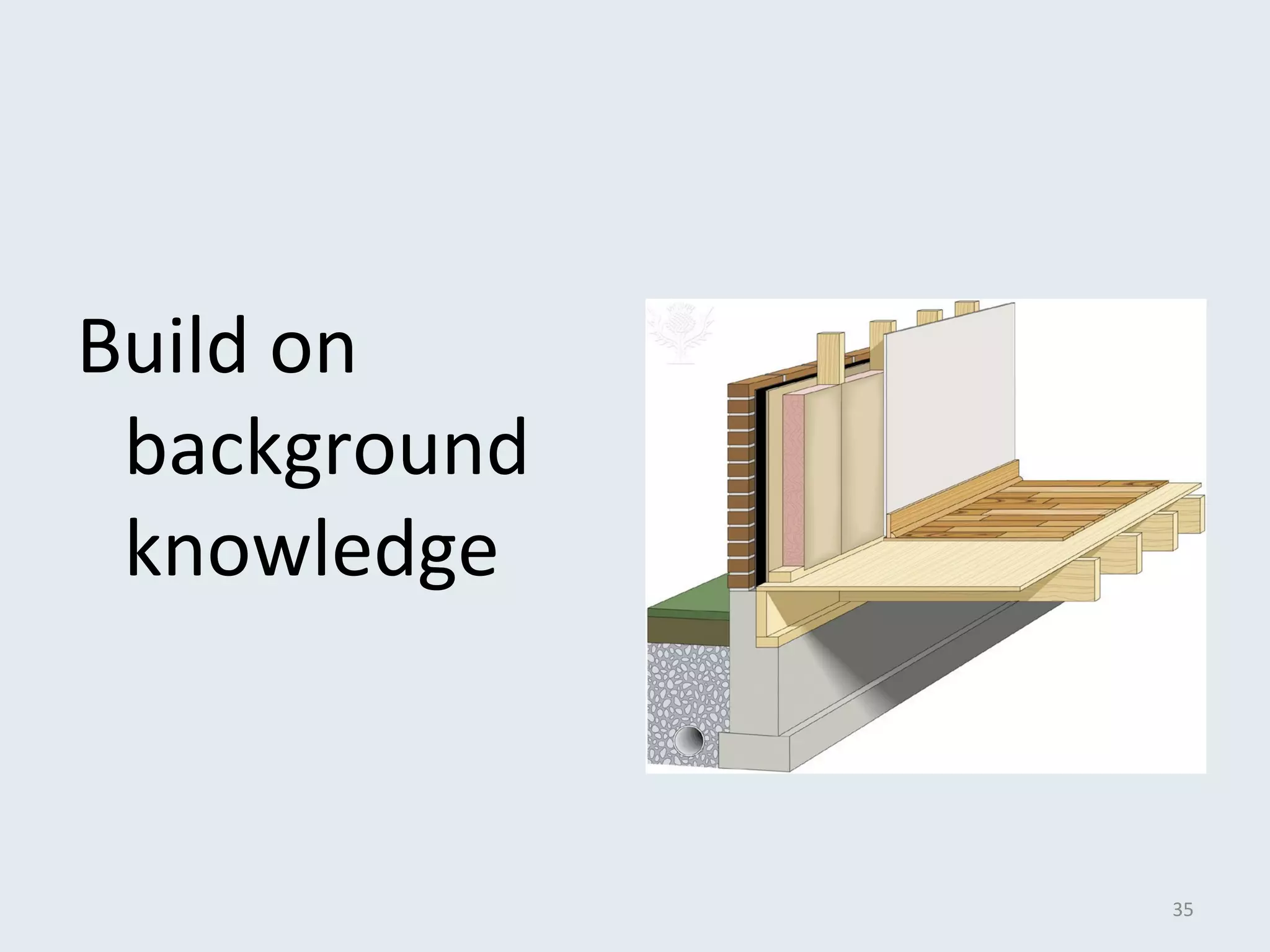 Build on 
background 
knowledge 
35 
 