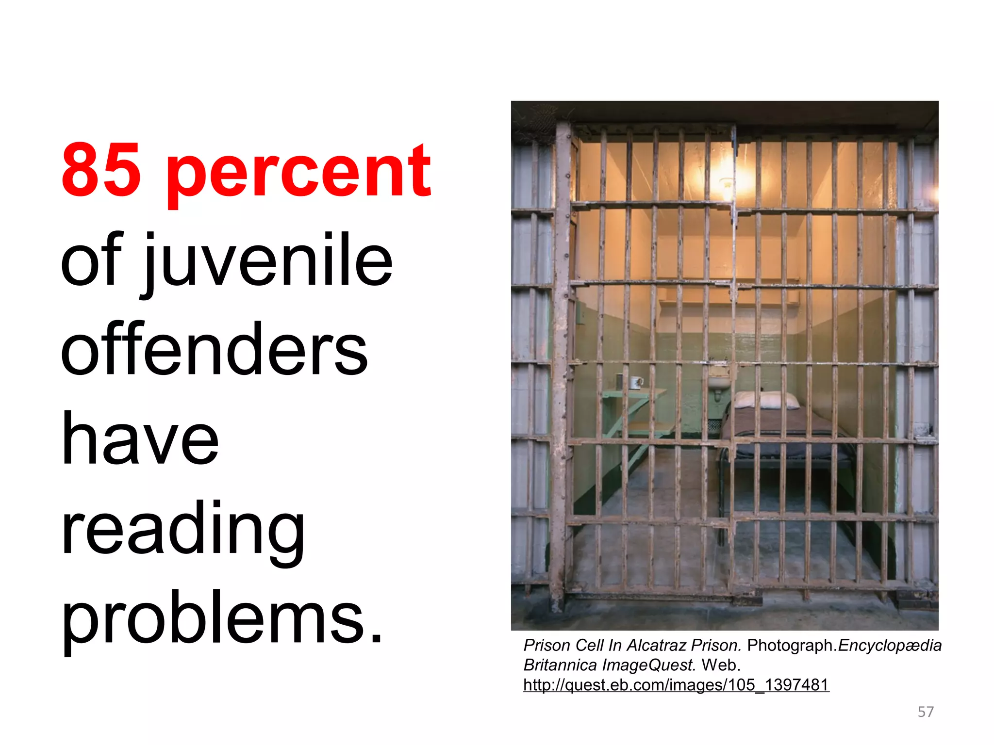 85 percent 
of juvenile 
offenders 
have 
reading 
problems. 
Prison Cell In Alcatraz Prison. Photograph.Encyclopædia 
Britannica ImageQuest. Web. 
http://quest.eb.com/images/105_1397481 
57 
 