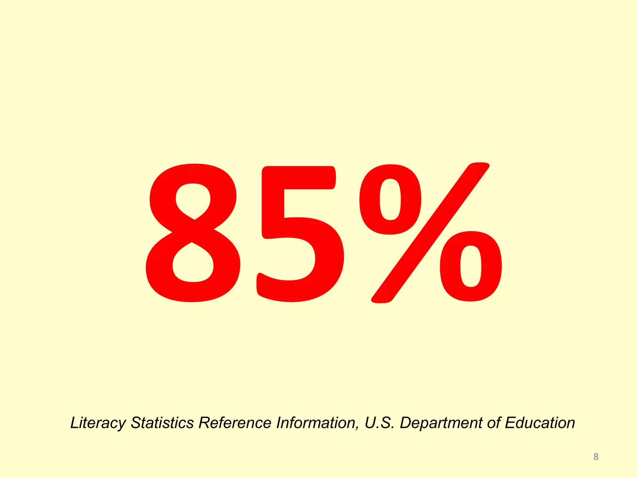 85% 
8 
Literacy Statistics Reference Information, U.S. Department of Education 
 