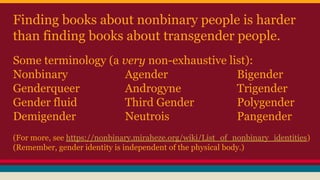 Finding books about nonbinary people is harder
than finding books about transgender people.
Some terminology (a very non-exhaustive list):
Nonbinary Agender Bigender
Genderqueer Androgyne Trigender
Gender fluid Third Gender Polygender
Demigender Neutrois Pangender
(For more, see https://nonbinary.miraheze.org/wiki/List_of_nonbinary_identities)
(Remember, gender identity is independent of the physical body.)
 