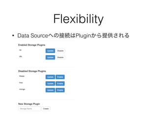 Flexibility
• Data Sourceへの接続はPluginから提供される
 