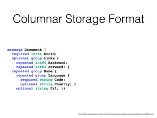 Columnar Storage Format
http://static.googleusercontent.com/media/research.google.com/ja//pubs/archive/36632.pdf
 