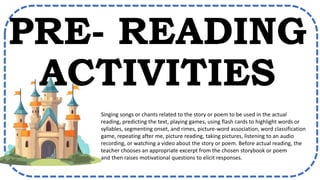 PRE- READING
ACTIVITIES
Singing songs or chants related to the story or poem to be used in the actual
reading, predicting the text, playing games, using flash cards to highlight words or
syllables, segmenting onset, and rimes, picture-word association, word classification
game, repeating after me, picture reading, taking pictures, listening to an audio
recording, or watching a video about the story or poem. Before actual reading, the
teacher chooses an appropriate excerpt from the chosen storybook or poem
and then raises motivational questions to elicit responses.
 