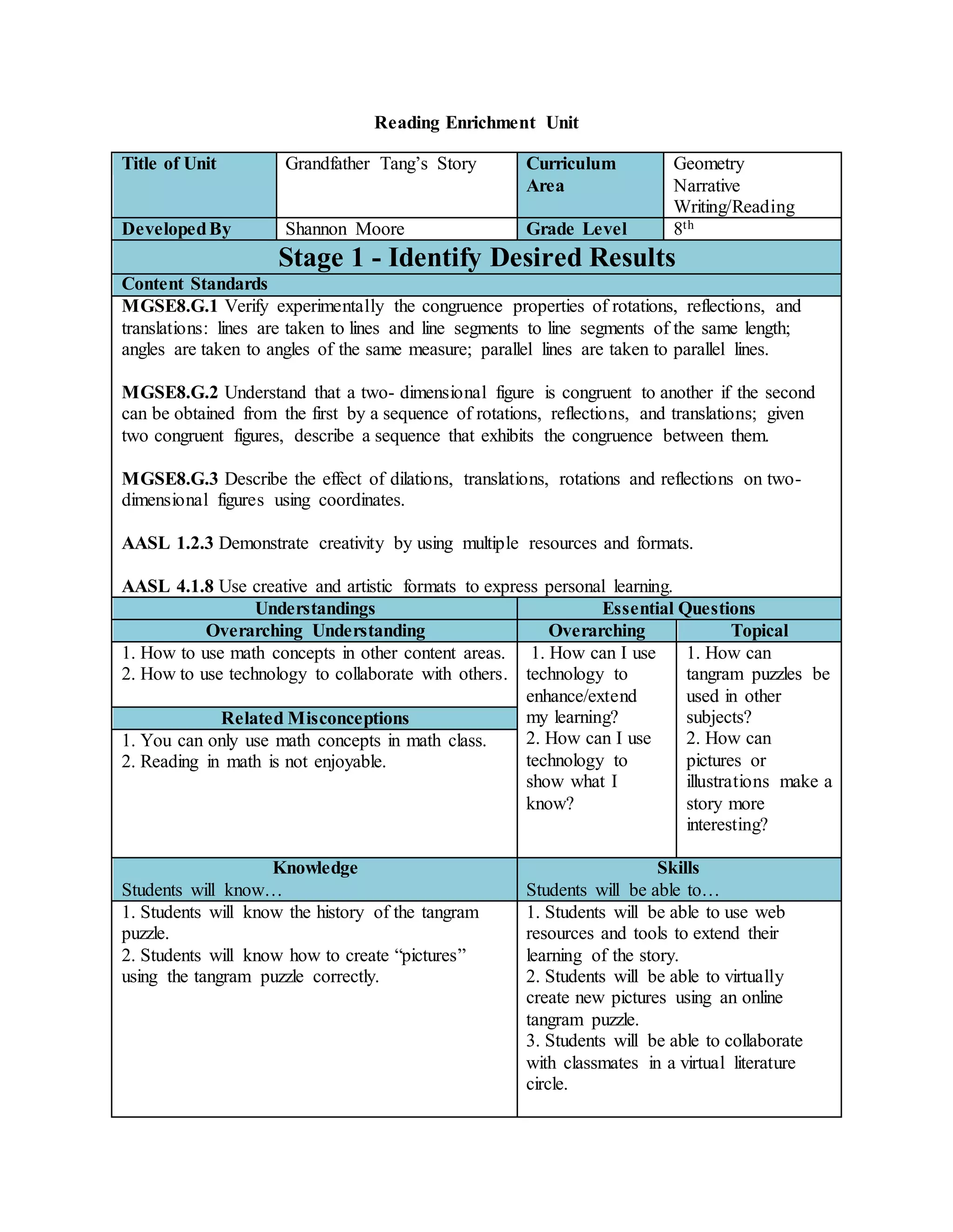 Reading Enrichment Unit
Title of Unit Grandfather Tang’s Story Curriculum
Area
Geometry
Narrative
Writing/Reading
DevelopedBy Shannon Moore Grade Level 8th
Stage 1 - Identify Desired Results
Content Standards
MGSE8.G.1 Verify experimentally the congruence properties of rotations, reflections, and
translations: lines are taken to lines and line segments to line segments of the same length;
angles are taken to angles of the same measure; parallel lines are taken to parallel lines.
MGSE8.G.2 Understand that a two- dimensional figure is congruent to another if the second
can be obtained from the first by a sequence of rotations, reflections, and translations; given
two congruent figures, describe a sequence that exhibits the congruence between them.
MGSE8.G.3 Describe the effect of dilations, translations, rotations and reflections on two-
dimensional figures using coordinates.
AASL 1.2.3 Demonstrate creativity by using multiple resources and formats.
AASL 4.1.8 Use creative and artistic formats to express personal learning.
Understandings Essential Questions
Overarching Understanding Overarching Topical
1. How to use math concepts in other content areas.
2. How to use technology to collaborate with others.
1. How can I use
technology to
enhance/extend
my learning?
2. How can I use
technology to
show what I
know?
1. How can
tangram puzzles be
used in other
subjects?
2. How can
pictures or
illustrations make a
story more
interesting?
Related Misconceptions
1. You can only use math concepts in math class.
2. Reading in math is not enjoyable.
Knowledge
Students will know…
Skills
Students will be able to…
1. Students will know the history of the tangram
puzzle.
2. Students will know how to create “pictures”
using the tangram puzzle correctly.
1. Students will be able to use web
resources and tools to extend their
learning of the story.
2. Students will be able to virtually
create new pictures using an online
tangram puzzle.
3. Students will be able to collaborate
with classmates in a virtual literature
circle.
 
