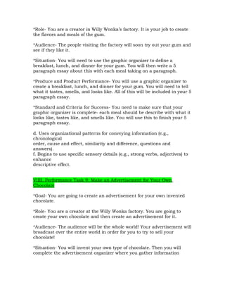 *Role- You are a creator in Willy Wonka’s factory. It is your job to create
the flavors and meals of the gum.

*Audience- The people visiting the factory will soon try out your gum and
see if they like it.

*Situation- You will need to use the graphic organizer to define a
breakfast, lunch, and dinner for your gum. You will then write a 5
paragraph essay about this with each meal taking on a paragraph.

*Produce and Product Performance- You will use a graphic organizer to
create a breakfast, lunch, and dinner for your gum. You will need to tell
what it tastes, smells, and looks like. All of this will be included in your 5
paragraph essay.

*Standard and Criteria for Success- You need to make sure that your
graphic organizer is complete- each meal should be describe with what it
looks like, tastes like, and smells like. You will use this to finish your 5
paragraph essay.

d. Uses organizational patterns for conveying information (e.g.,
chronological
order, cause and effect, similarity and difference, questions and
answers).
f. Begins to use specific sensory details (e.g., strong verbs, adjectives) to
enhance
descriptive effect.


VIIII. Performance Task 9: Make an Advertisement for Your Own
Chocolate

*Goal- You are going to create an advertisement for your own invented
chocolate.

*Role- You are a creator at the Willy Wonka factory. You are going to
create your own chocolate and then create an advertisement for it.

*Audience- The audience will be the whole world! Your advertisement will
broadcast over the entire world in order for you to try to sell your
chocolate!

*Situation- You will invent your own type of chocolate. Then you will
complete the advertisement organizer where you gather information
 
