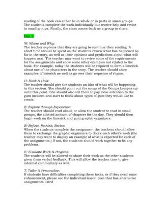 reading of the book can either be in whole or in parts in small groups.
The students complete the work individually but receive help and revise
in small groups. Finally, the class comes back as a group to share.

Day 4:

W: Where and Why:
The teacher explains that they are going to continue their reading. A
short time should be spent as the students review what has happened so
far in the story, as well as their opinions and predictions about what will
happen next. The teacher may want to review some of the requirements
for the assignments and show some other examples not related to the
book. For example, today the students will be required to form a limerick
about one of the characters in the story. The teacher should show
examples of limerick as well as go over their sequence of rhyme.

H: Hook & Hold:
The teacher should give the students an idea of what will be happening
in this section. She should point out the songs of the Oompa Lompas up
until this point. She should also tell them to pay close attention to the
gum incident and start to think about types of gum they would like to
create.

E: Explore through Experience:
The teacher should read aloud, or allow the student to read in small
groups, the allotted amount of chapters for the day. They should then
begin work on the limerick and gum graphic organizers.

R: Reflect, Rethink, Revise:
When the students complete the assignment the teachers should allow
them to exchange the graphic organizers to check each other’s work (the
teacher may want to display an example of what is expected for each of
the assignments.) If not, the students should work together to fix any
problems.

E: Evaluate Work & Progress:
The students will be allowed to share their work as the other students
given them verbal feedback. This will allow the teacher time to give
informal commentary as well.

T: Tailor & Personalize:
If students have difficulties completing these tasks, or if they need some
enhancement, please see the individual lesson plan that has alternative
assignments listed.
 