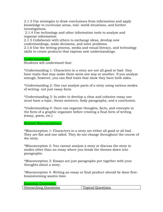 2.1.3 Use strategies to draw conclusions from information and apply
knowledge to curricular areas, real- world situations, and further
investigations.
 2.1.4 Use technology and other information tools to analyze and
organize information.
2.1.5 Collaborate with others to exchange ideas, develop new
understandings, make decisions, and solve problems.
2.1.6 Use the writing process, media and visual literacy, and technology
skills to create products that express new understandings.

Understandings:
Students will understand that:

*Understanding 1: Characters in a story are not all good or bad- they
have traits that may make them seem one way or another. If you analyze
enough, however, you can find traits that show they have both sides.

*Understanding 2: One can analyze parts of a story using various modes
of writing- not just essay form.

*Understanding 3: In order to develop a clear and cohesive essay one
must have a topic, thesis sentence, body paragraphs, and a conclusion.

*Understanding 4: Once can organize thoughts, facts, and concepts in
the form of a graphic organizer before creating a final form of writing
(essay, poem, etc.)

Related Misconceptions:

*Misconception 1: Characters in a story are either all good or all bad.
They are flat and one sided. They do not change throughout the course of
the story.

*Misconception 2: You cannot analyze a story or discuss the story in
modes other than an essay where you break the themes down into
paragraphs.

*Misconception 3: Essays are just paragraphs put together with your
thoughts about a story.

*Misconception 4: Writing an essay or final product should be done first-
brainstorming wastes time.

Essential Questions:
Overarching Questions                 Topical Questions
 