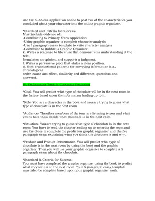 use the bubbleus application online to post two of the characteristics you
concluded about your character into the online graphic organizer.

*Standard and Criteria for Success-
Must include evidence of:
-Contributing to Primary Notes Application
-Using graphic organizer to complete character analysis
-Use 5 paragraph essay template to write character analysis
-Contribute to Bubbleus Graphic Organizer
k. Writes a response to literature that demonstrates understanding of the
text,
formulates an opinion, and supports a judgment.
l. Writes a persuasive piece that states a clear position.
d. Uses organizational patterns for conveying information (e.g.,
chronological
order, cause and effect, similarity and difference, questions and
answers).

IV. Performance Task 6: Chocolate Prediction

*Goal- You will predict what type of chocolate will be in the next room in
the factory based upon the information leading up to it.

*Role- You are a character in the book and you are trying to guess what
type of chocolate is in the next room

*Audience- The other members of the tour are listening to you and what
you to help them decide what chocolate is in the next room

*Situation- You are trying to guess what type of chocolate is in the next
room. You have to read the chapter leading up to entering the room and
use the clues to complete the prediction graphic organizer and the five
paragraph essay explaining what you think the chocolate is and why.

*Produce and Product Performance- You will predict what type of
chocolate is in the next room by using the book and the graphic
organizer. Then you will use your graphic organizer to complete a 5
paragraph essay about the chocolate.

*Standard & Criteria for Success-
You must have completed the graphic organizer using the book to predict
what chocolate is in the next room. Your 5 paragraph essay template
must also be complete based upon your graphic organizer work.
 