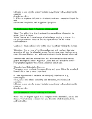 f. Begins to use specific sensory details (e.g., strong verbs, adjectives) to
enhance
descriptive effect.
k. Writes a response to literature that demonstrates understanding of the
text,
formulates an opinion, and supports a judgment.


VII. Performance Task 7: Augustus Gloop Limerick

*Goal- You will write a limerick about Augustus Gloop (character) in
proper limerick format.
*Role- You are an Oompa Lompa who is always singing in rhyme. You
are going to create a limerick about Augustus after he fell in the
chocolate water.

*Audience- Your audience will be the other members visiting the factory

*Situation- You are one of the Oompa Lompas and you have just saw
Augustus fall into the chocolate water. You are now going to sing a song
about him and his fate. You will need to do this in the form of a limerick.

*Produce and Product Performance- You will need to use the book to
gather descriptions about Augustus Gloop. You will then need to use
your graphic organizer to develop a limerick about him.

*Standard and Criteria for Success:
Your poem must be about Augustus Gloop and must follow the standard
limerick form (see graphic organizer).

d. Uses organizational patterns for conveying information (e.g.,
chronological
order, cause and effect, similarity and difference, questions and
answers).
f. Begins to use specific sensory details (e.g., strong verbs, adjectives) to
enhance
descriptive effect

VIII. Performance Task 8: Planning a Gum Meal

*Goal- You are to plan a gum meal complete with a breakfast, lunch, and
dinner. You will need to make sure you describe what it smells, feels,
and tastes like.
 