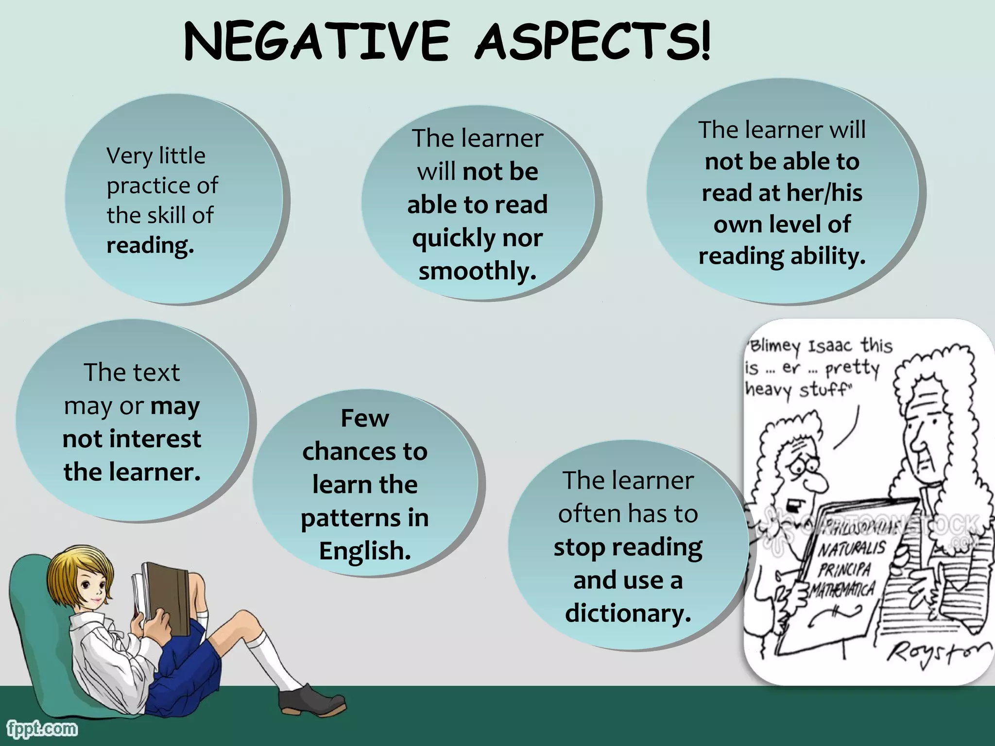 NEGATIVE ASPECTS!
Very little
Very little
practice of
practice of
the skill of
the skill of
reading.
reading.

The text
The text
may or may
may or may
not interest
not interest
the learner.
the learner.

The learner
The learner
will not be
will not be
able to read
able to read
quickly nor
quickly nor
smoothly.
smoothly.

Few
Few
chances to
chances to
learn the
learn the
patterns in
patterns in
English.
English.

The learner will
The learner will
not be able to
not be able to
read at her/his
read at her/his
own level of
own level of
reading ability.
reading ability.

The learner
The learner
often has to
often has to
stop reading
stop reading
and use a
and use a
dictionary.
dictionary.

 