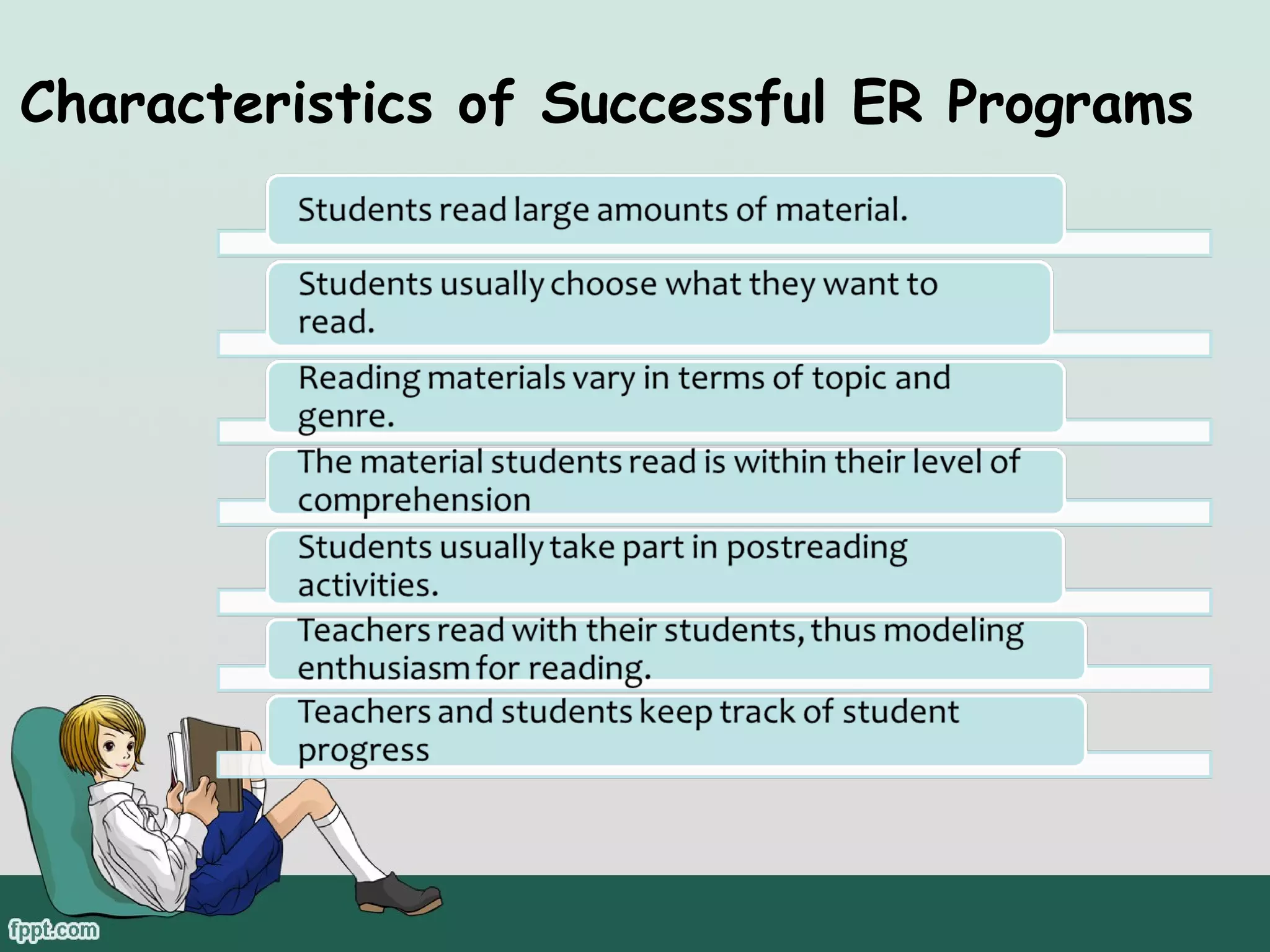 Characteristics of Successful ER Programs

 