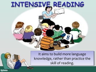 It aims to build more language
It aims to build more language
knowledge, rather than practice the
knowledge, rather than practice the
skill of reading.
skill of reading.

 
