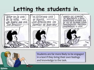 Letting the students in.

Students are far more likely to be engaged
Students are far more likely to be engaged
in a text if they bring their own feelings
in a text if they bring their own feelings
and knowledge to the task.
and knowledge to the task.

 