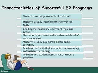 Characteristics of Successful ER Programs

 