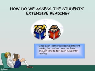HOW DO WE ASSESS THE STUDENTS’
EXTENSIVE READING?

Since each learner is reading different
books, the teacher does not have
enough time to test each Students’
reading.

 