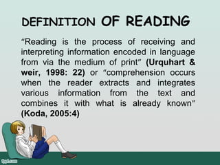DEFINITION

OF READING

“Reading is the process of receiving and
interpreting information encoded in language
from via the medium of print” (Urquhart &
weir, 1998: 22) or “comprehension occurs
when the reader extracts and integrates
various information from the text and
combines it with what is already known”
(Koda, 2005:4)

 
