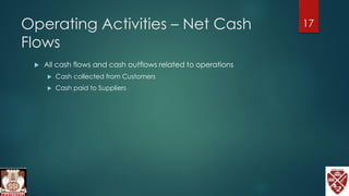 Operating Activities – Net Cash
Flows
 All cash flows and cash outflows related to operations
 Cash collected from Customers
 Cash paid to Suppliers
17
 