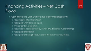 Financing Activities – Net Cash
Flows
 Cash Inflows and Cash Outflows due to any financing activity
 Cash received from loans taken
 Cash paid when loans are repaid
 Interest paid on loans taken
 Cash received as investment by owners (IPO, Seasoned Public Offering)
 Cash paid for dividends
 Cash paid for buying back own shares (treasury stock repurchase)
19
 