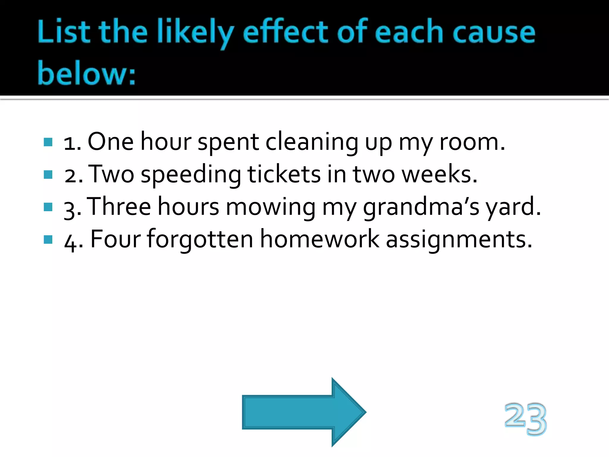 List the likely effect of each cause below:1. One hour spent cleaning up my room.2. Two speeding tickets in two weeks.3. Three hours mowing my grandma’s yard.4. Four forgotten homework assignments.23