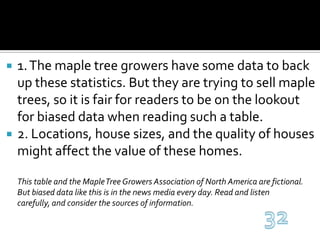 1. The maple tree growers have some data to back up these statistics. But they are trying to sell maple trees, so it is fair for readers to be on the lookout for biased data when reading such a table.2. Locations, house sizes, and the quality of houses might affect the value of these homes.This table and the Maple Tree Growers Association of North America are fictional. But biased data like this is in the news media every day. Read and listen carefully, and consider the sources of information.32