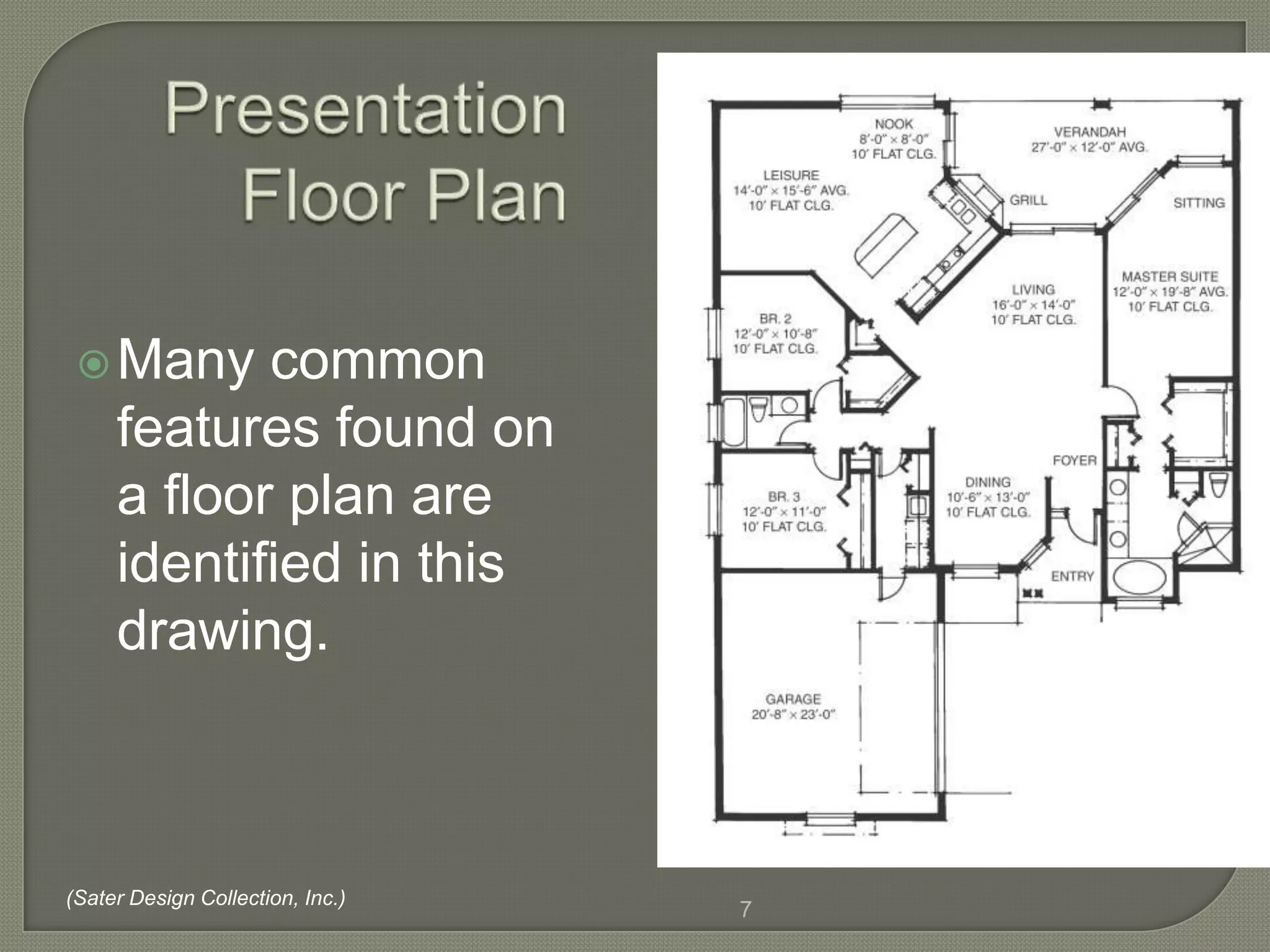  Many     common
     features found on
     a floor plan are
     identified in this
     drawing.



(Sater Design Collection, Inc.)
                                  7
 