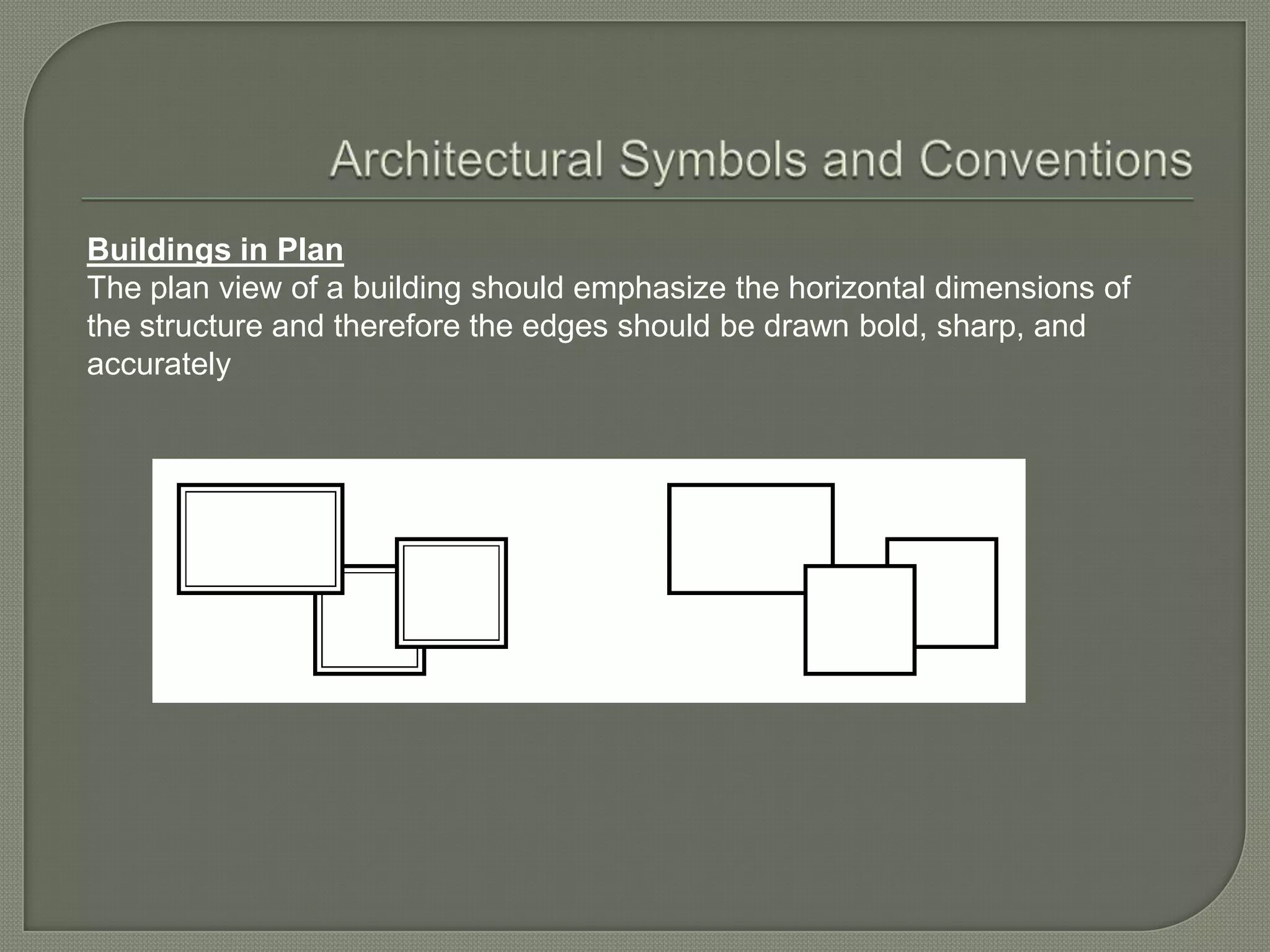 Buildings in Plan
The plan view of a building should emphasize the horizontal dimensions of
the structure and therefore the edges should be drawn bold, sharp, and
accurately
 