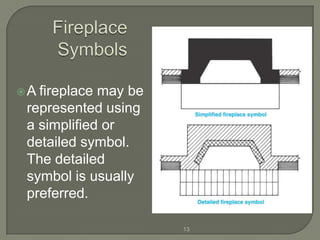A fireplace may be
 represented using
 a simplified or
 detailed symbol.
 The detailed
 symbol is usually
 preferred.

                      13
 