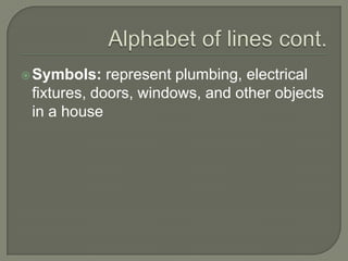 Symbols:   represent plumbing, electrical
 fixtures, doors, windows, and other objects
 in a house
 