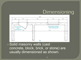  Solid
      masonry walls (cast
 concrete, block, brick, or stone) are
 usually dimensioned as shown.
                         30
 