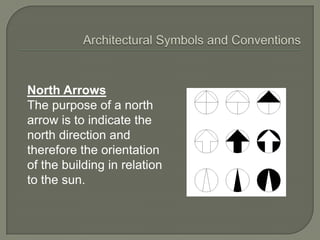 North Arrows
The purpose of a north
arrow is to indicate the
north direction and
therefore the orientation
of the building in relation
to the sun.
 