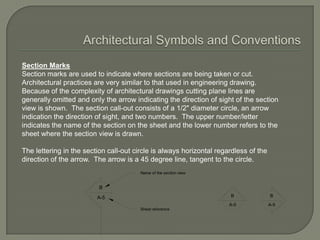 Section Marks
Section marks are used to indicate where sections are being taken or cut.
Architectural practices are very similar to that used in engineering drawing.
Because of the complexity of architectural drawings cutting plane lines are
generally omitted and only the arrow indicating the direction of sight of the section
view is shown. The section call-out consists of a 1/2" diameter circle, an arrow
indication the direction of sight, and two numbers. The upper number/letter
indicates the name of the section on the sheet and the lower number refers to the
sheet where the section view is drawn.

The lettering in the section call-out circle is always horizontal regardless of the
direction of the arrow. The arrow is a 45 degree line, tangent to the circle.
                                        Name of the section view


                          B
                         A-5                                          B               B
                                                                      A-5             A-5
                                        Sheet reference
 
