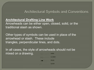 Architectural Drafting Line Work
Arrowheads can be either open, closed, solid, or the
traditional slash as shown.

Other types of symbols can be used in place of the
arrowhead or slash. These include
triangles, perpendicular lines, and dots.

In all cases, the style of arrowheads should not be
mixed on a drawing.              OPEN

                                 CLOSED

                                 SOLID

                                 SLASH
 