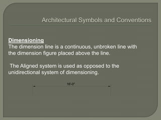 Dimensioning
The dimension line is a continuous, unbroken line with
the dimension figure placed above the line.

The Aligned system is used as opposed to the
unidirectional system of dimensioning.

                        16'-0"
 