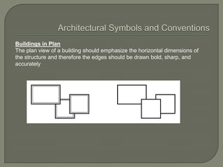 Buildings in Plan
The plan view of a building should emphasize the horizontal dimensions of
the structure and therefore the edges should be drawn bold, sharp, and
accurately
 