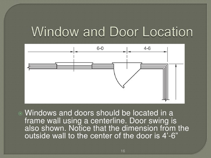 Reading floor plans